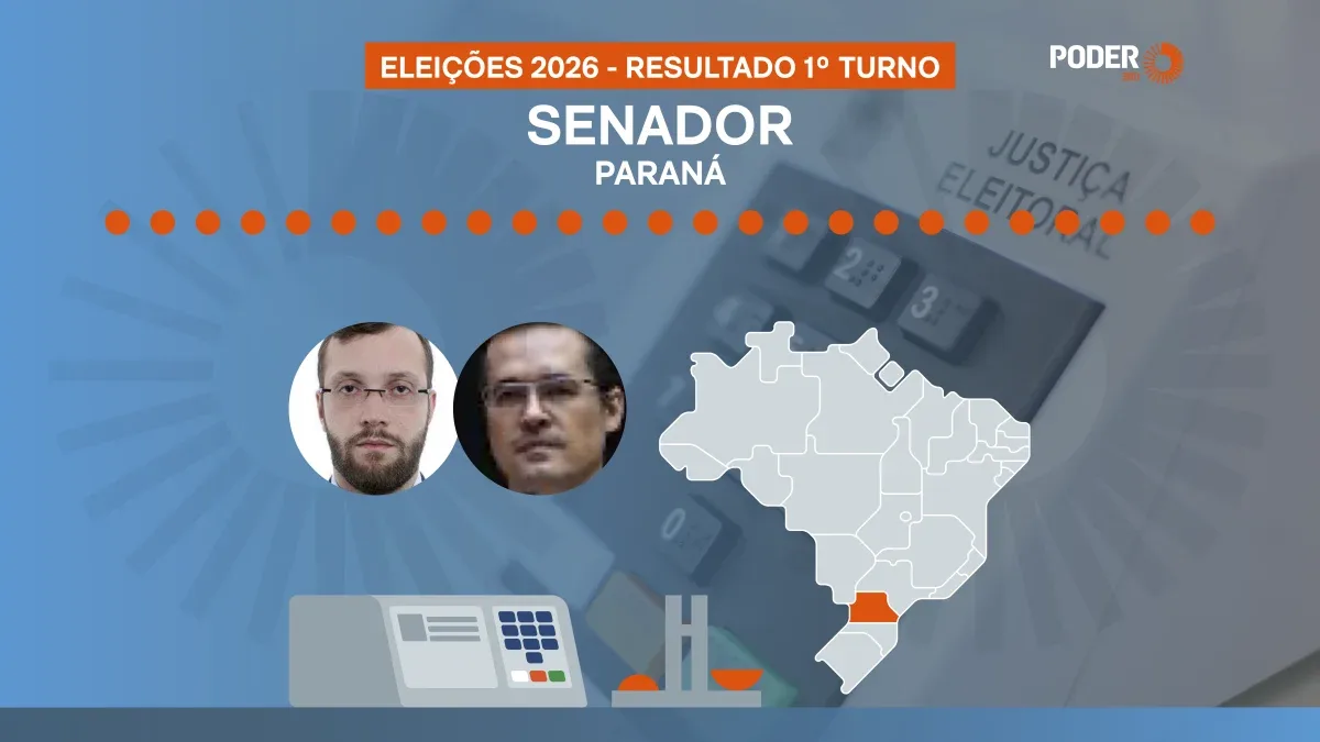 Filipe Barros e Deltan Dallagnol conquistam vagas no Senado pelo Paraná