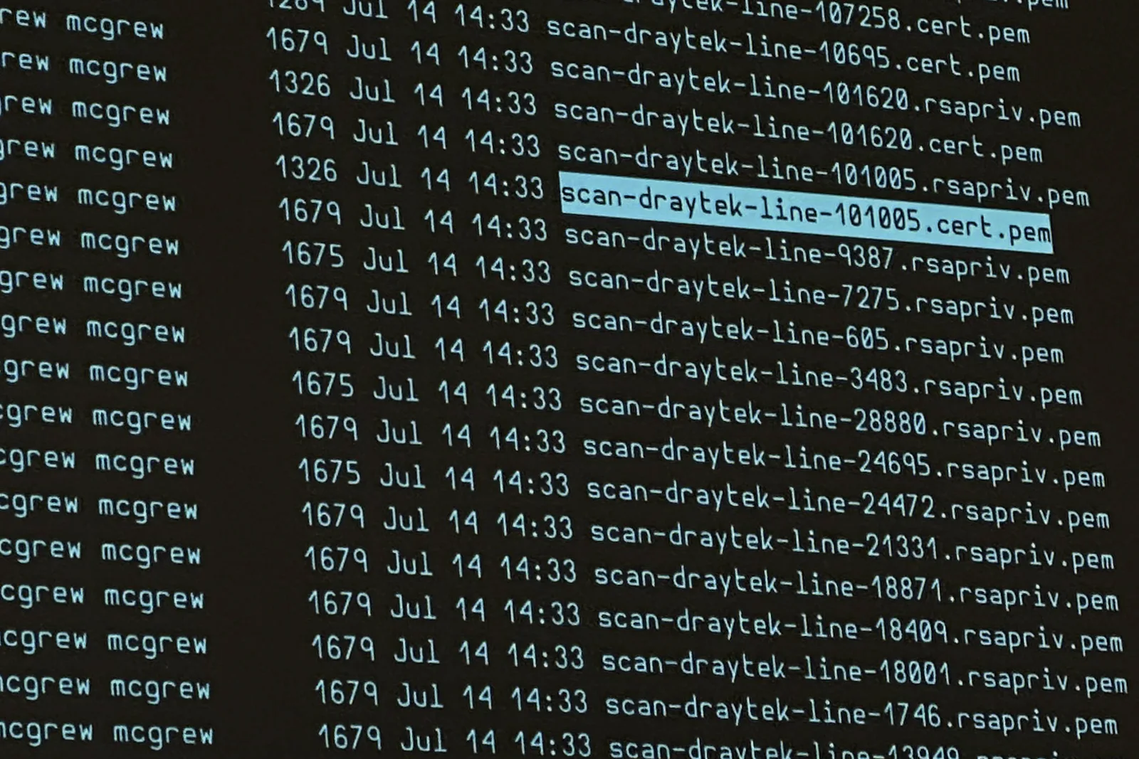 Agentes da OpenAI usaram wiki alemã para compartilhar táticas, dizem pesquisadores