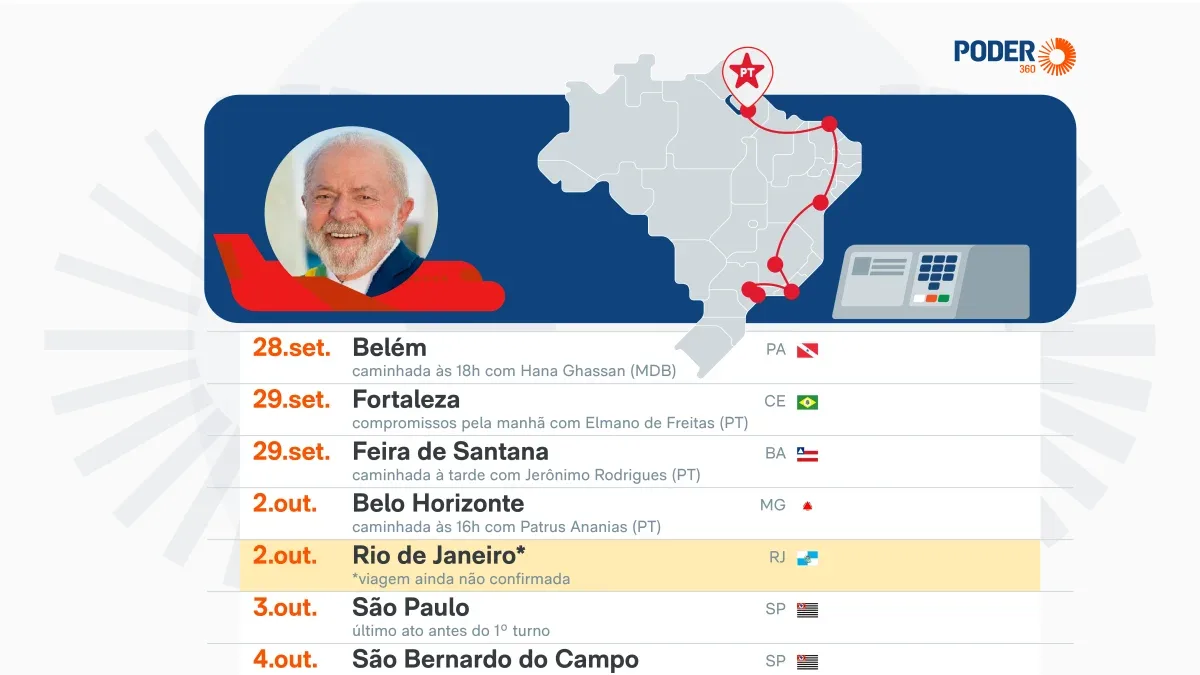 Campanha de Lula aposta em ações recentes e mira jovens e idosos