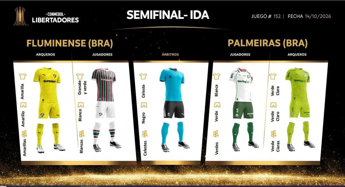 Palmeiras e Fluminense retomam duelo de 1971 na semifinal da Libertadores