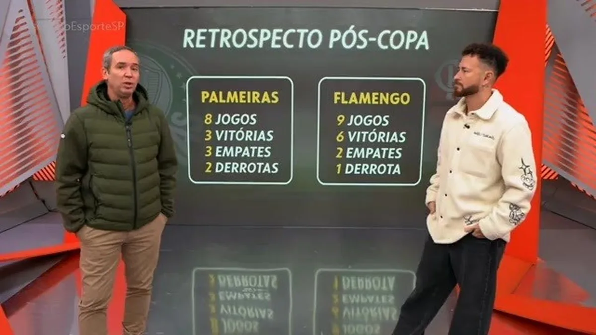 Palmeiras perde opções no ataque e vê mando de campo cair no Brasileiro