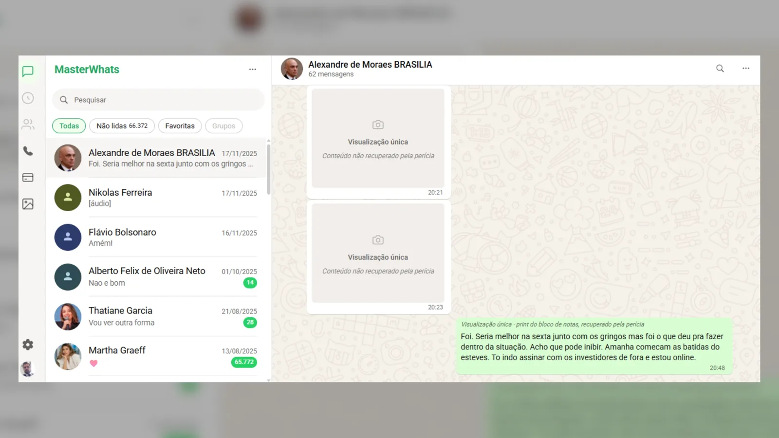 MasterWhats volta ao ar após desistência de coligação em ação eleitoral