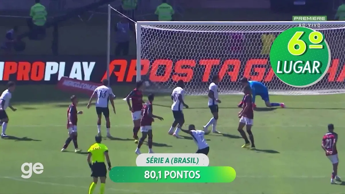 Zenit vence Krasnodar e assume liderança com participação decisiva de Pedrinho