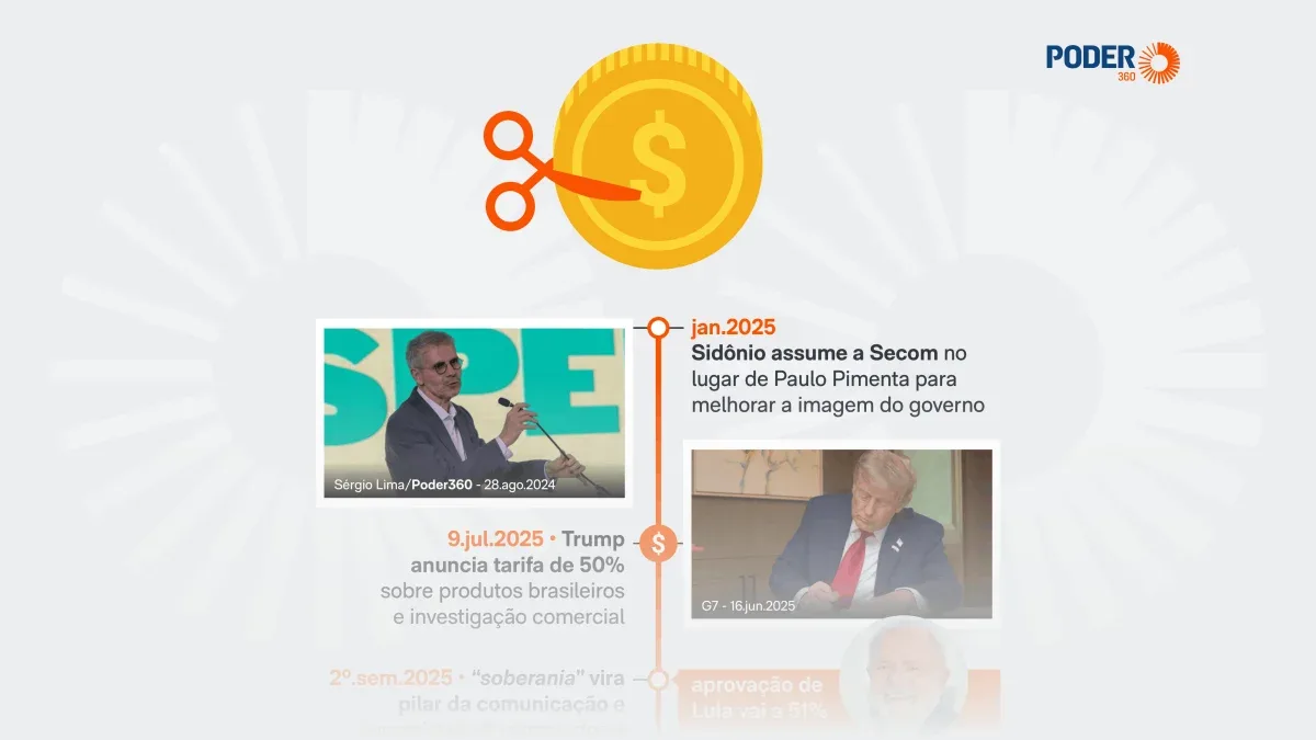 Soberania vira eixo do discurso de Lula na ONU e da campanha à reeleição